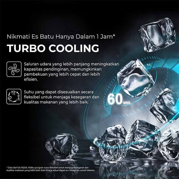 Aqua Kulkas 2 Pintu Inverter Magic Neo Turbo Cooling 225 Liter - AQR-DTM285RAP(FB)